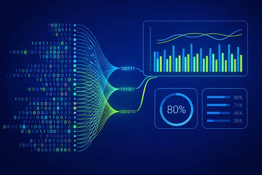 Analytics